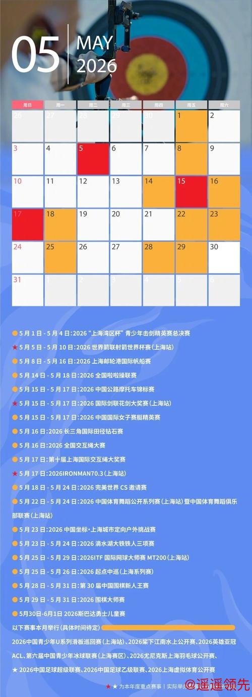 2026年上海体育有哪些大事值得你关注