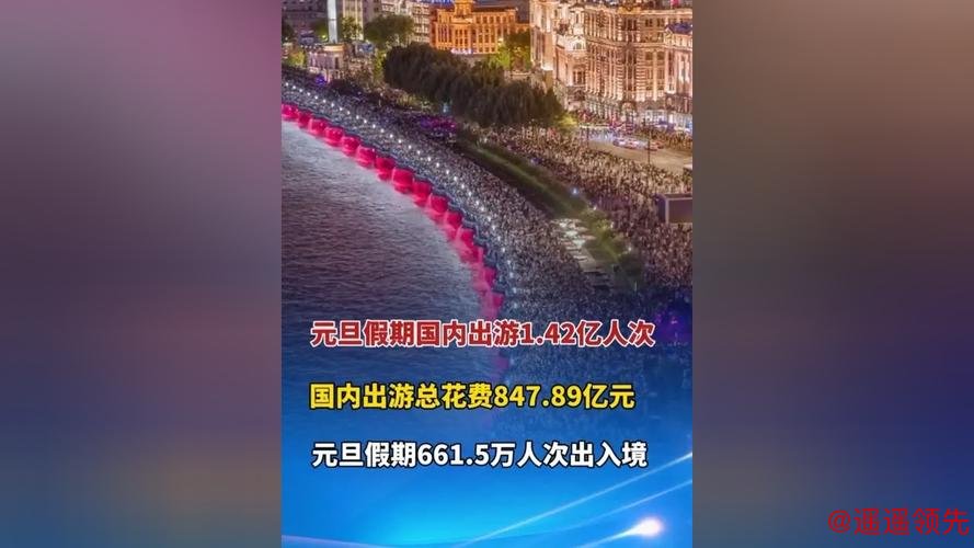 2026年元旦假期国内出游1.42亿人次