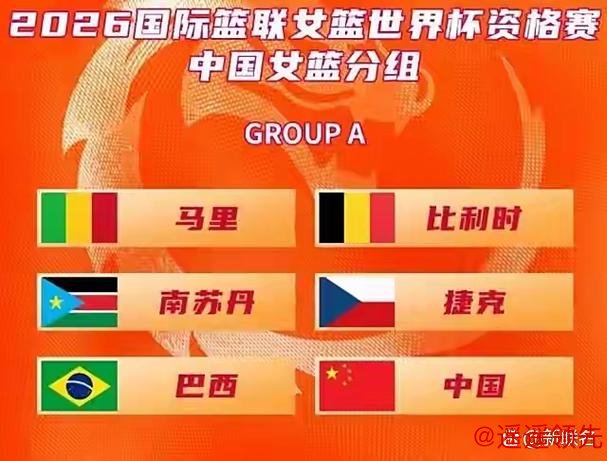 女篮世预赛分组揭晓 中国队抽得“上签”