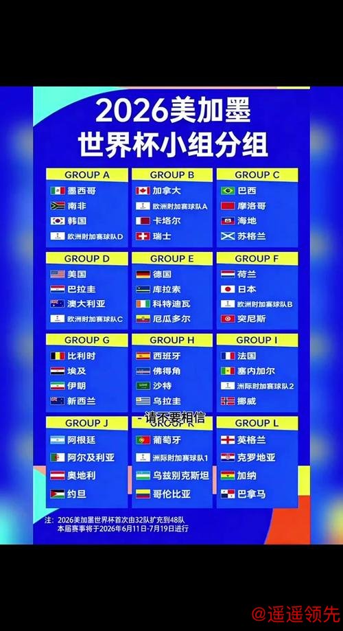 2026世界杯投注全攻略