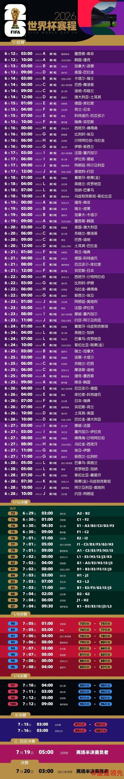 2026世界杯投注在线官方平台攻略 2026世界杯投注在线官方平台攻略