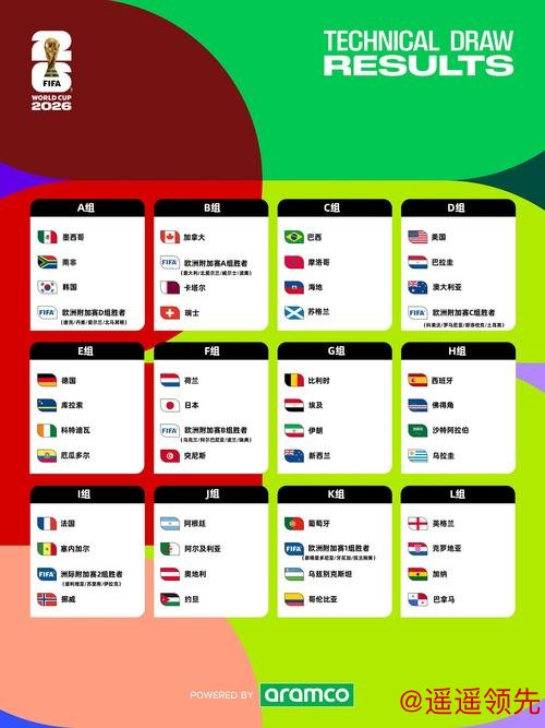 2026世界杯投注在线平台推荐