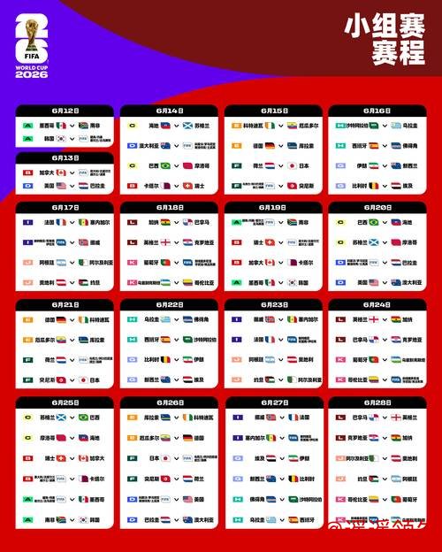 2026世界杯投注安卓攻略指南