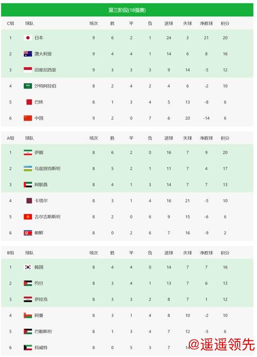 2026世界杯投注安卓攻略指南